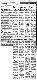 <BR>Data: 18/07/1988<BR>Fonte: Gazeta Mercantil, São Paulo, p. 6, 18/07/ de 1988<BR>Endereço para citar este documento: -www2.senado.leg.br/bdsf/item/id/120496->www2.senado.leg.br/bdsf/item/id/120496