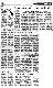 <BR>Data: 10/07/1987<BR>Fonte: Gazeta Mercantil, São Paulo, p. 6, 10/07/ de 1987<BR>Endereço para citar este documento: -www2.senado.leg.br/bdsf/item/id/134624->www2.senado.leg.br/bdsf/item/id/134624