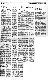 <BR>Data: 02/06/1987<BR>Fonte: Gazeta Mercantil, São Paulo, p. 13, 02/06/ de 1987<BR>Endereço para citar este documento: -www2.senado.leg.br/bdsf/item/id/135881->www2.senado.leg.br/bdsf/item/id/135881