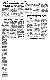 <BR>Data: 04/06/1987<BR>Fonte: Jornal de Brasília, Brasília, nº 4430, p. 5, 04/06/ de 1987<BR>Endereço para citar este documento: -www2.senado.leg.br/bdsf/item/id/135759->www2.senado.leg.br/bdsf/item/id/135759