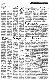 <BR>Data: 10/06/1987<BR>Fonte: Gazeta Mercantil, São Paulo, p. 6, 10/06/ de 1987<BR>Endereço para citar este documento: -www2.senado.leg.br/bdsf/item/id/135766->www2.senado.leg.br/bdsf/item/id/135766