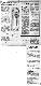 <BR>Data: 20/06/1987<BR>Fonte: Jornal do Brasil, Rio de Janeiro, p. 2, 20/06/ de 1987<BR>Endereço para citar este documento: -www2.senado.leg.br/bdsf/item/id/135794->www2.senado.leg.br/bdsf/item/id/135794